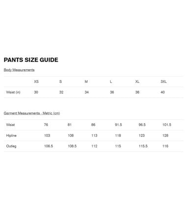 Workhorse Oilskin Pants - Brown