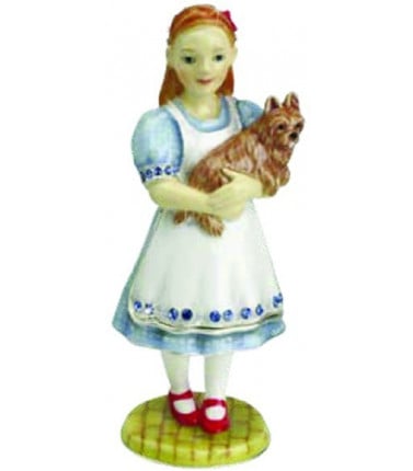 Trinket Box - The Wizard of Oz Dorothy
